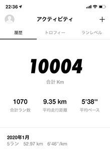 10000km